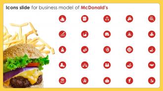 Icons Slide For Business Model Of Mcdonalds BMC SS