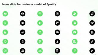 Icons Slide For Business Model Of Spotify Ppt Diagram Templates BMC SS