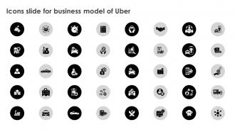 Icons Slide For Business Model Of Uber Ppt File Smartart BMC SS