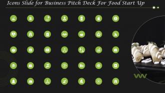 Icons Slide For Business Pitch Deck For Food Start Up Ppt Information