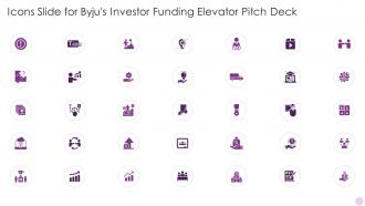 Icons Slide For Byjus Investor Funding Elevator Pitch Deck