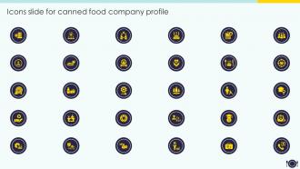 Icons Slide For Canned Food Company Profile Ppt Powerpoint Presentation Professional Inspiration