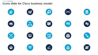 Icons Slide For Cisco Business Model BMC SS