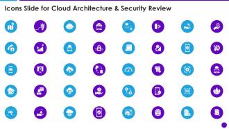 Icons Slide For Cloud Architecture And Security Review Ppt Powerpoint Presentation File Shapes
