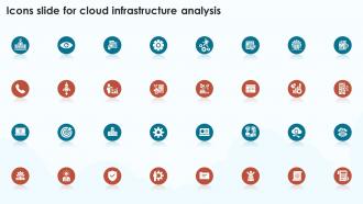 Icons Slide For Cloud Infrastructure Analysis Ppt Powerpoint Presentation File Icons