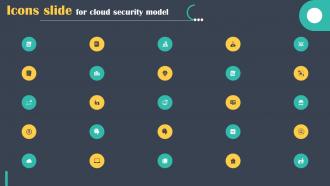 Icons Slide For Cloud Security Model Ppt Background