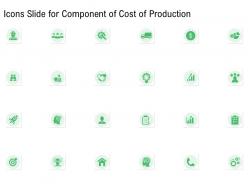 Icons slide for component of cost of production ppt powerpoint presentation rules