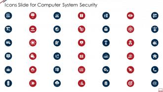 Icons slide for computer system security ppt powerpoint presentation slides visuals