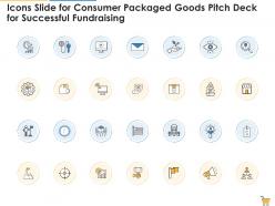 Icons slide for consumer packaged goods pitch deck for successful fundraising ppt mockup