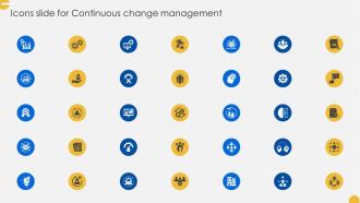 Icons Slide For Continuous Change Management CM SS V