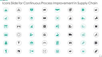 Icons Slide For Continuous Process Improvement In Supply Chain Ppt Template