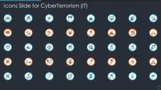Icons slide for cyberterrorism it
