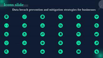 Icons Slide For Data Breach Prevention And Mitigation Strategies For Businesses