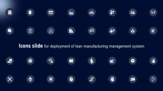 Icons Slide For Deployment Of Lean Manufacturing Management System