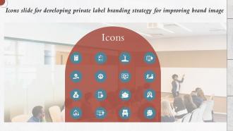 Icons Slide For Developing Private Label Branding Strategy For Improving Brand Image Branding Ss