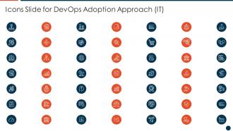 Icons Slide For Devops Adoption Approach IT Ppt Gallery Mockup