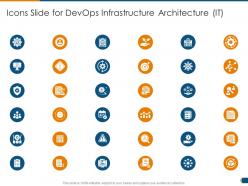 Icons Slide For DevOps Infrastructure Architecture IT Ppt Powerpoint Presentation File Gallery