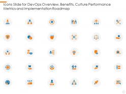 Icons slide for devops overview benefits culture performance metrics and implementation roadmap