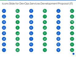 Icons slide for devops services development proposal it