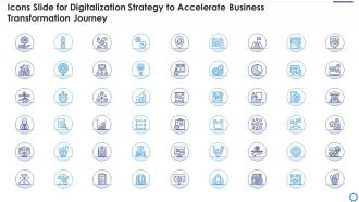 Icons slide for digitalization strategy to accelerate business transformation journey