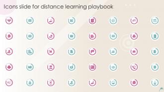 Icons Slide For Distance Learning Playbook