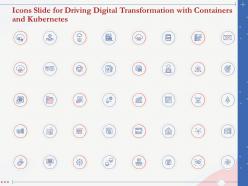 Icons slide for driving digital containers and kubernetes ppt presentation topics