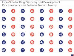 Icons Slide For Drug Discovery And Development Processes To Access Potential Product Toxicity