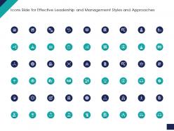 Icons slide for effective leadership and management styles and approaches ppt design ideas