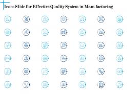 Icons slide for effective quality system in manufacturing n614 ppt slides