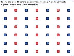 Icons slide for effective security monitoring plan to eliminate cyber threats and data breaches