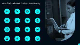 Icons Slide For Elements Of Reinforcement Learning