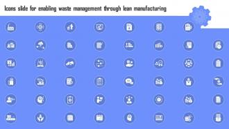 Icons Slide For Enabling Waste Management Through Lean Manufacturing
