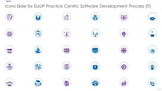 Icons Slide For Essup Practice Centric Software Development Process It