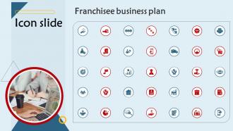 Icons Slide For Franchisee Business Plan Ppt Infographic Template Infographics BP SS