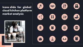 Icons Slide For Global Cloud Kitchen Platform Market Analysis Ppt Powerpoint Presentation File Topics
