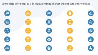 Icons Slide For Global IOT In Manufacturing Market Outlook And Opportunities