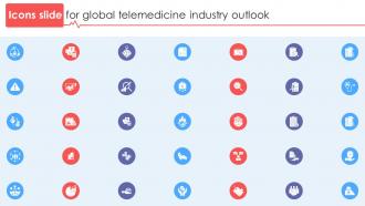 Icons Slide For Global Telemedicine Industry Outlook IR SS