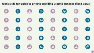 Icons Slide For Guide To Private Branding Used To Enhance Brand Value