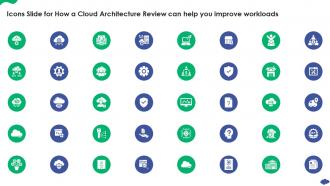 Icons Slide For How A Cloud Architecture How A Cloud Architecture Review