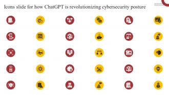 Icons Slide For How ChatGPT Is Revolutionizing Cybersecurity Posture ChatGPT SS