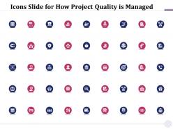 Icons slide for how project quality is managed ppt powerpoint presentation infographics designs