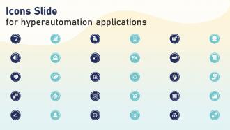 Icons Slide For Hyperautomation Applications