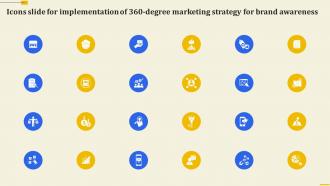 Icons Slide For Implementation Of 360 Degree Marketing Strategy For Brand Awareness