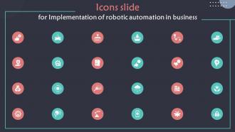Icons Slide For Implementation Of Robotic Automation In Business