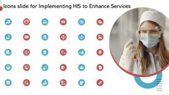 Icons Slide For Implementing His To Enhance Services Ppt Inspiration