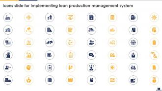 Icons Slide For Implementing Lean Production Management System