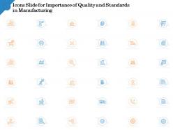 Icons Slide For Importance Of Quality Standards Manufacturing Ppt Shows