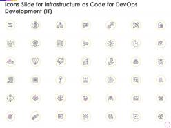 Icons slide for infrastructure as code for devops development it