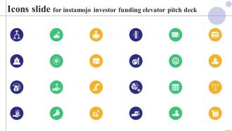 Icons Slide For Instamojo Investor Funding Elevator Pitch Deck