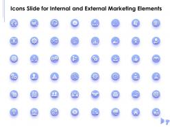 Icons slide for internal and external marketing elements ppt powerpoint presentation design ideas